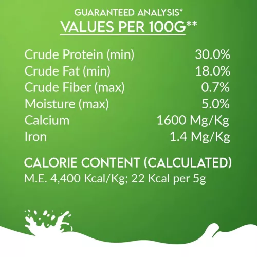 Pawfect - Nature’s Sip 100 % Kecsketejpor Kutyáknak