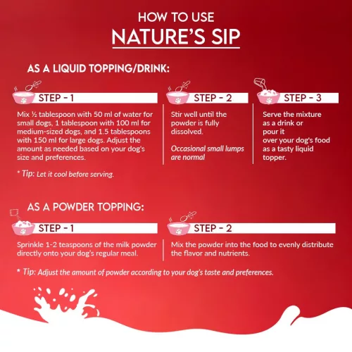Pawfect- Nature’s Sip – Kecsketejpor gránátalmával, vörösáfonyával, spenóttal