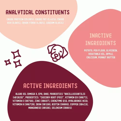 IMBY - Skin health étrend-kiegészítő jutalomfalat